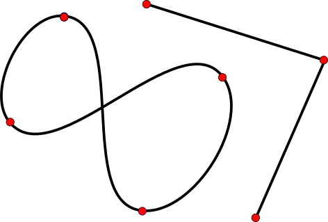 A path with multiple contours